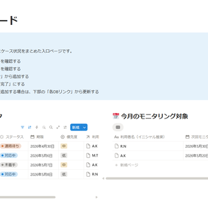 福祉支援テンプレート for 障害福祉