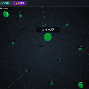 Todoの検索・可視化ツール「Visible Grid」