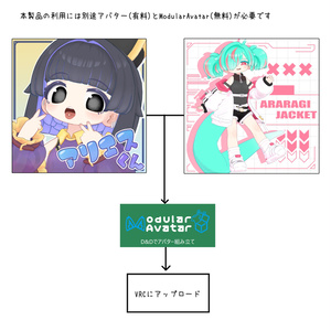 アララギジャケット まめふれんず対応 蘭つつみコラボ衣裳 缩略图 5