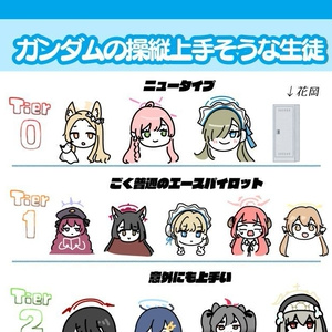 ブルーアーカイブ 聖園ミカ 缶バッジ ブルーアーカイブ】聖園ミカ 缶バッジ 約58mm 新品｜Yahoo