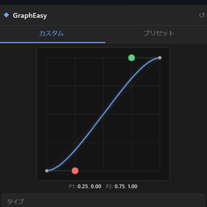 GraphEasy — キーフレームグラフ可視化・編集 for Premiere Pro