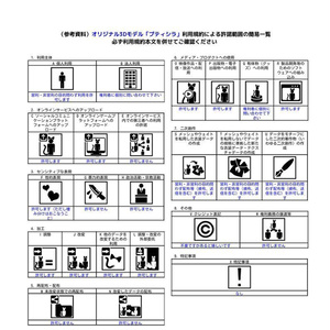 オリジナル3Dモデル「プティシラ」 缩略图 6