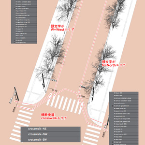 3D素材・歩道セット　(FBX) 缩略图 2