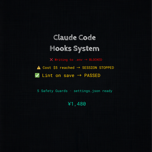 Claude Code Hooks System — AI安全運用設定集