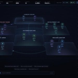 AI COMPANY｜Codex・Claude Code稼働可視化ダッシュボード