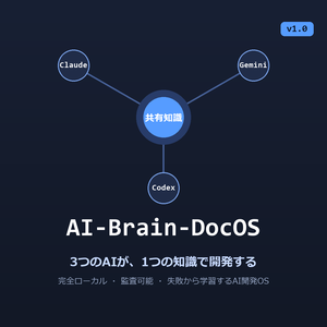AI-Brain-DocOS v1.0 — マルチAI共有知識開発OS（Claude/Gemini/Codex対応）