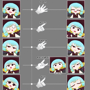 UnityHumanoid対応3Dモデル　NIKA [ニカ] 