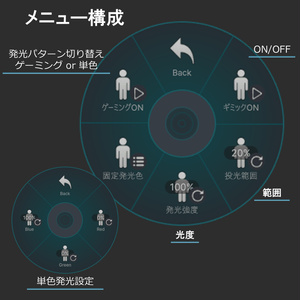 【全アバター&Mobile対応】だれでもゲーミングギミック 缩略图 3