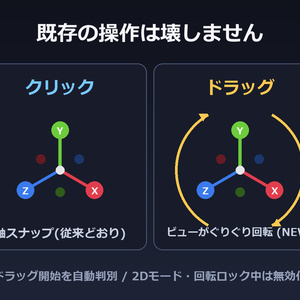 ユニティでシーンビューをぐりぐり回すエディタ拡張 缩略图 2