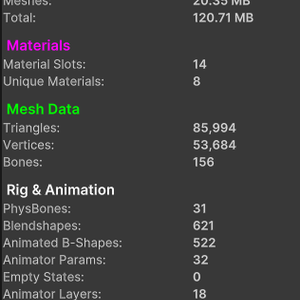 Wicked Avatar Analyser 