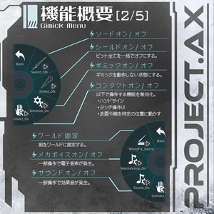 【3Dモデル】DDX-XX/OverSword〔SF大剣〕 缩略图 12