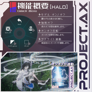 【3Dモデル】SeraphUnit：SkySeeker01〔ヘイロー＆ウイング〕 缩略图 3