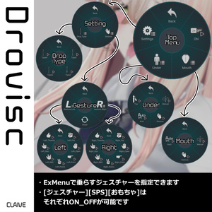 【連係機能付き】Drovisc【20アバター対応】 缩略图 2