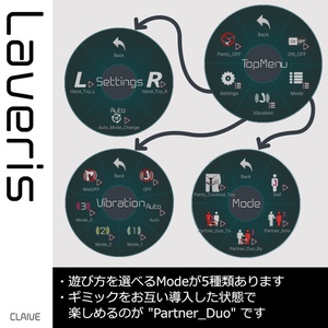 【連係機能付き】Laveris【17アバター対応】 缩略图 2