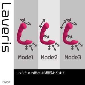 【連係機能付き】Laveris【17アバター対応】 缩略图 6