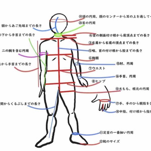 サメ肌撥水ゼンタイ（商品紹介文・詳細を確認してください）