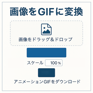 【HTML】 単一の画像をアニメーションGIFに変換