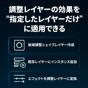 【After Effects スクリプト】 Set Adjustment