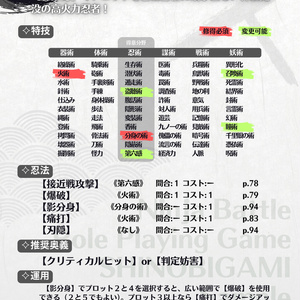 TRPG サタスペ 全巻セット＋リプレイ アジアンパンクTRPG「サタスペ」｜プロダクト