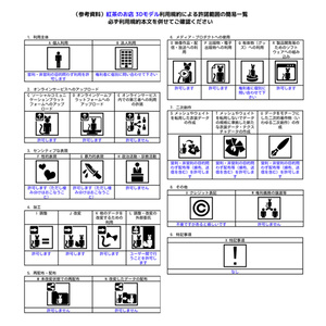 オリジナル3Dモデル　ScentedV2【センティッドV2】 缩略图 8