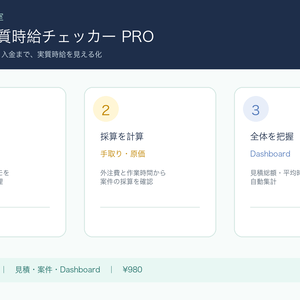 クリエイター依頼・実質時給チェッカー PRO