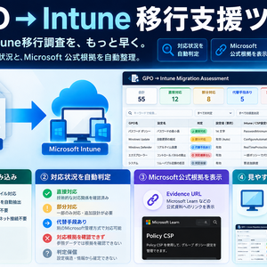 GPO→Intune移行支援ツール