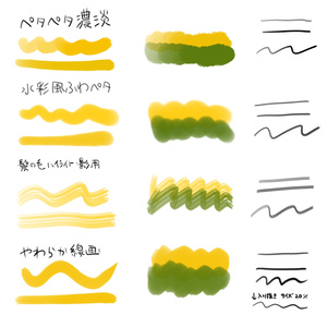 Procreate自作ブラシセット
