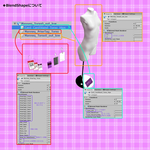マネキン3Dモデル /3D mannequin 缩略图 10