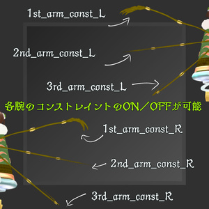 【オリジナル3Dモデル】痾負のラガ【無料】 缩略图 6