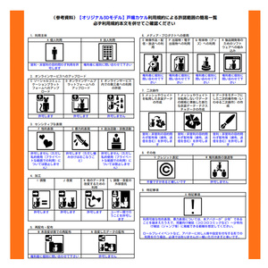 【オリジナル3Dモデル】戸場カケル 缩略图 11