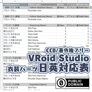 【For VRoid1.0】VRoid Studio 衣装パーツ日英対応表/VRoid Studio Costume Parts Japanese-English Correspondence Table