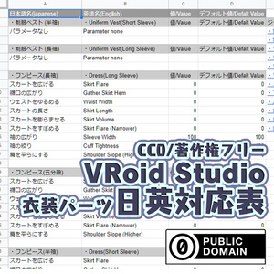【For VRoid1.0】VRoid Studio 衣装パーツ日英対応表/VRoid Studio Costume Parts Japanese-English Correspondence Table