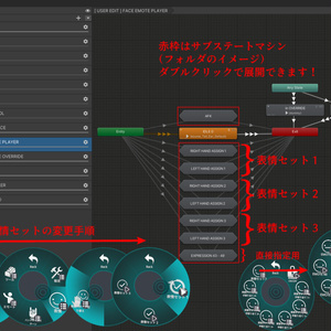 SDK3対応版 こうめおもち プレハブセット！【無料/Free】#おもちこうめSDK3 缩略图 8