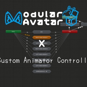 [Modular Avatar対応]Custome Animator Controller