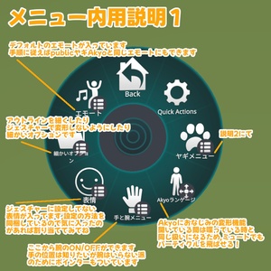 【VRChat向けアバター】ヤギAkyo【Quest対応】 缩略图 2