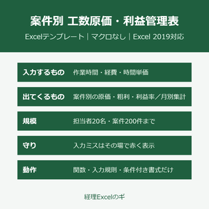 案件別 工数原価・利益管理表（Excel・マクロなし・2019対応）