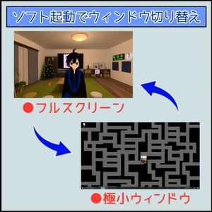 A Thing That Makes the VRChat Window Fullscreen or Really Tiny on Launch