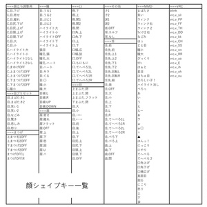 【３Dモデル】Myrtia-ミルティア- 缩略图 14