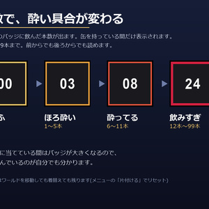 のみすぎチェッカー ✦ VRC BEER【VRChat / Modular Avatar / Quest対応】 缩略图 3