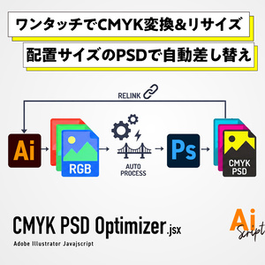 【Illustrator】画像をワンタッチでCMYK変換＆配置サイズでリサイズしpsd書き出し後自動差し替えするスクリプト「CMYK PSD Optimizer」