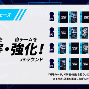 ボードゲーム「僕の勝率は5億%」