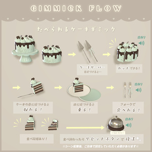 【3D小物】チョコミン党 ~ カフェメニュー ~（食べ飲みできる） 缩略图 19