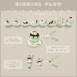 【3D小物】チョコミン党 ~ カフェメニュー ~（食べ飲みできる） 缩略图 22