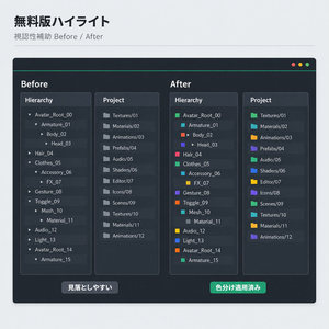 ✨【無料】✨ Unityエディタ拡張「STS」｜VRChatアバター改変の便利ツール集｜軽量化・整理・検索・修正・時短・ワールド制作 缩略图 9