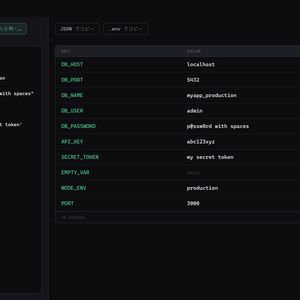 env File Parser