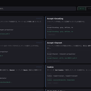 HTTP Headers Reference