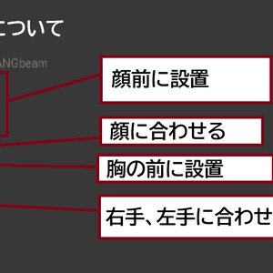 【VRChat想定/MA対応】どこでも「おやおや探窟家」ギミック G-009 缩略图 5