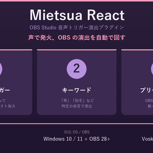 Mietsua React - OBS Studio 音声トリガー演出プラグイン