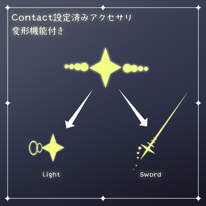 オリジナル3Dモデル『シトカ』 缩略图 8