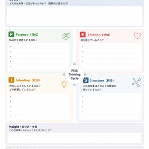 PEIS Thinking Sheet｜思考・感情・意図・構造を整理する4層思考シート